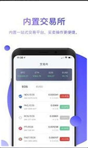 Serum交易所界面示意图