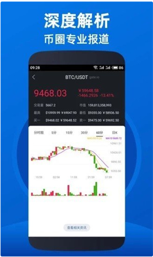 平台交易界面示意图