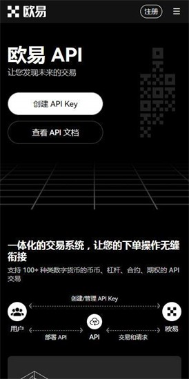 跨链资产管理界面