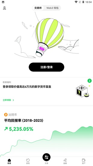 交易数据分析示意图
