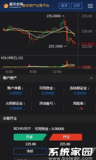 平台功能界面示意图