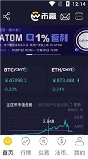 币赢交易所移动端功能演示