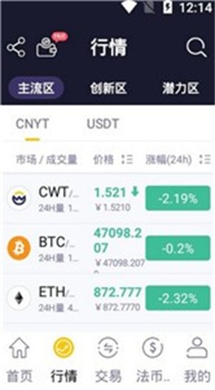 数字资产管理系统界面