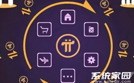 Pi币市场行情分析图
