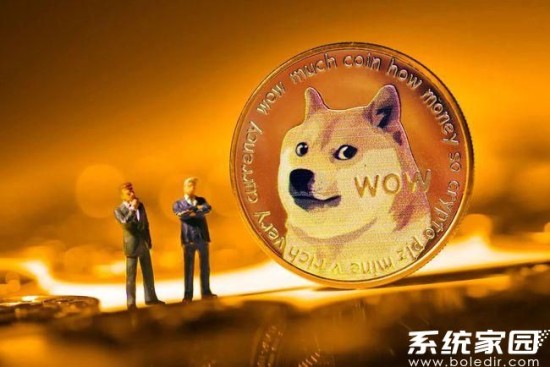 柴犬币技术升级与价格趋势关联图