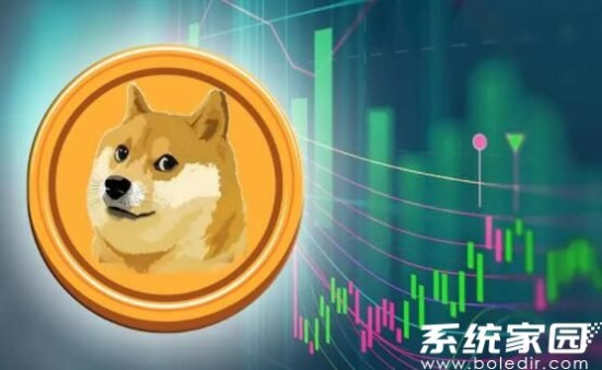 数字货币交易费用构成图示