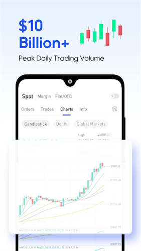 gateiou4ea4u6613u6240appu4e0bu8f7d4.1u7248u672c