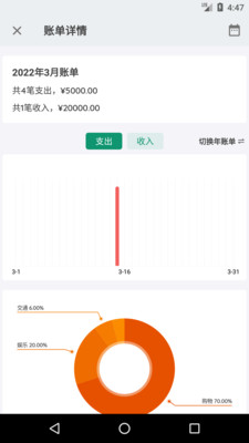 多链资产管理界面