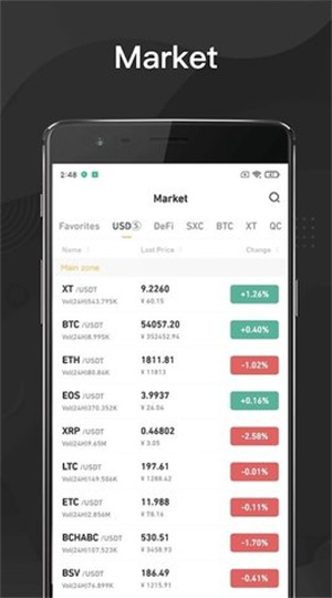 XT交易所安全系统