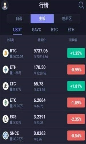hotcoinu4ea4u6613u6240u5b98u7f51u7248u4e0bu8f7d