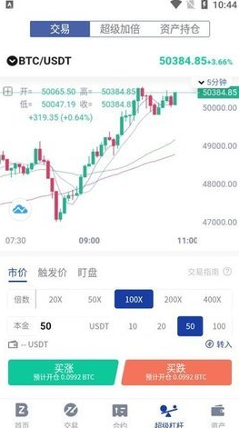 bitznetu5b98u7f51u5b89u5353u7248