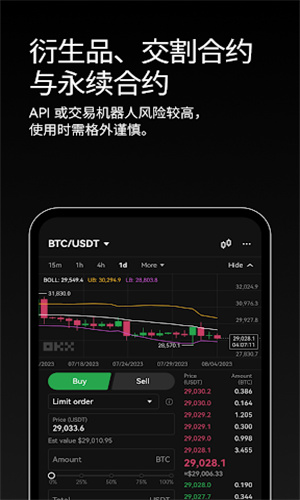 资产安全管理示意图