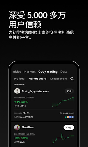 数字货币交易界面演示