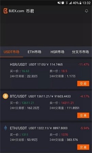 区块链资产管理界面