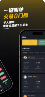 数字资产交易平台界面