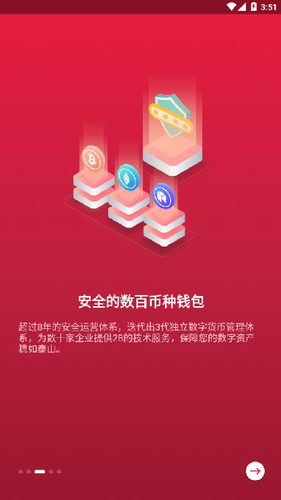 中币交易所行情分析界面