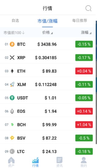 ellipalu51b7u94b1u5305u5b98u7f51u7248u4e0bu8f7d