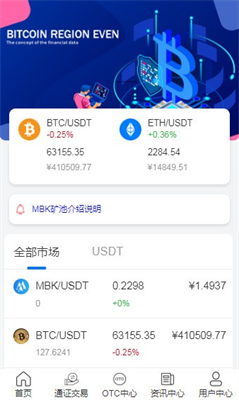 ku7f51u4ea4u6613u6240appu6700u65b0u7248u4e0bu8f7d