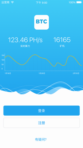 行情分析模块