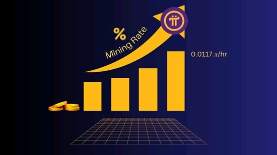 2025年兀币主网进展与价值预测