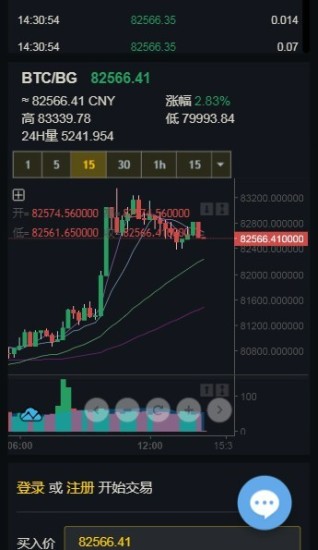 bgu4ea4u6613u6240u4e0bu8f7d