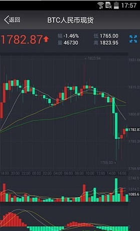 TRC20数字钱包多重防护资产无忧