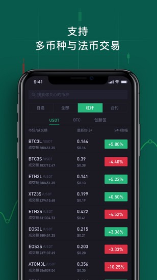 资产安全管理图示