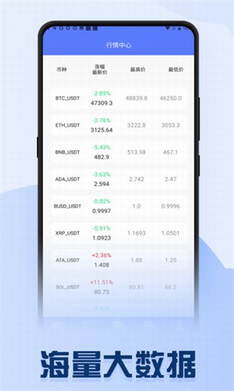 bitop交易所 bitop交易所app下载 bitop交易所app官网版下载