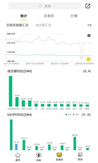 xmex交易所官网下载 xmex交易所官网下载中文版