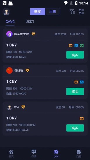 数字资产管理系统