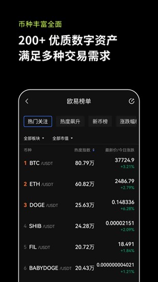 OK交易所安全体系
