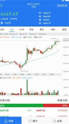 u5e01u738bu4ea4u6613u6240appu4e0bu8f7du5b98u7f51u7248u5b89u5353u7248