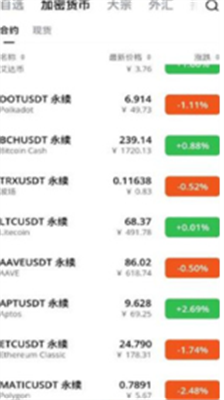 bhexu4ea4u6613u6240u624bu673aapp