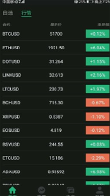 bitcokeu4ea4u6613u6240appu514du8d39u7248