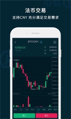 u5e01u6613u4ea4u6613u6240u5b98u65b9u7f51u7ad92024