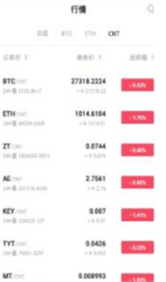 ztu4ea4u6613u6240appu4e0bu8f7du6700u65b0u7248u624bu673au7248