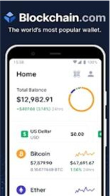 blockchainu94b1u5305u4e2du6587u7248