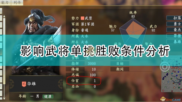 三国志14单挑机制实战技巧解析