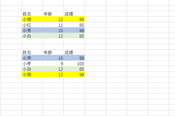 Excel表格重复数据筛选提取步骤详解