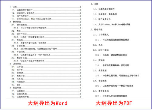 MindMaster大纲功能使用教程