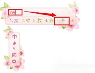 键盘如何输入性别符号