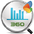 艾德360竞价助手高效推广工具v1.0.6.0 电脑版