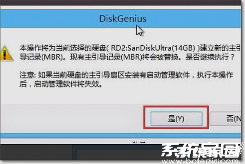 确认对话框图示