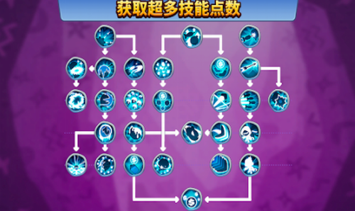 u6c14u7403u5854u96326u65e0u9650u91d1u5e01u7248