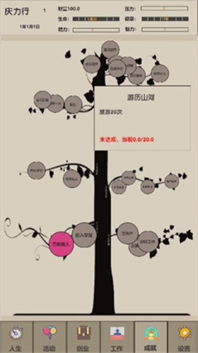 u672au6765u4ebau751f2