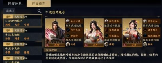 战地无疆部曲阵容组合搭配指南