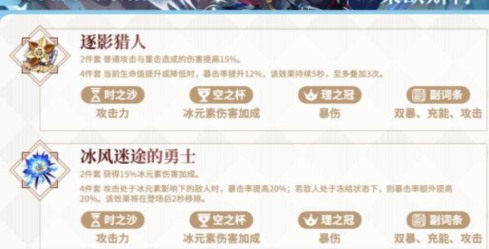 莱欧斯利圣遗物搭配与词条选择指南
