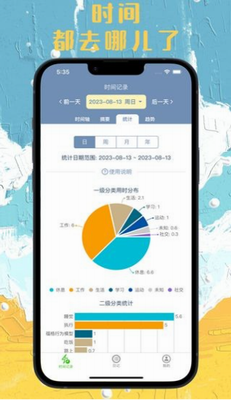 数据分析图表
