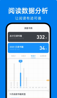 u6ef4u58a8u4e66u6458u5b89u5353u7248u4e0bu8f7d