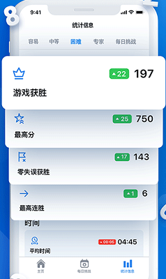 u6bcfu65e5u6570u72ecu514du8d39u7248u624bu673au7248